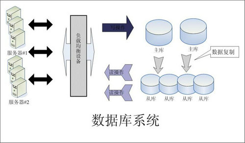 怎样的Erp开云体育平台官方网站-开云体育(中国)可以提升企业的创新力与竞争力?