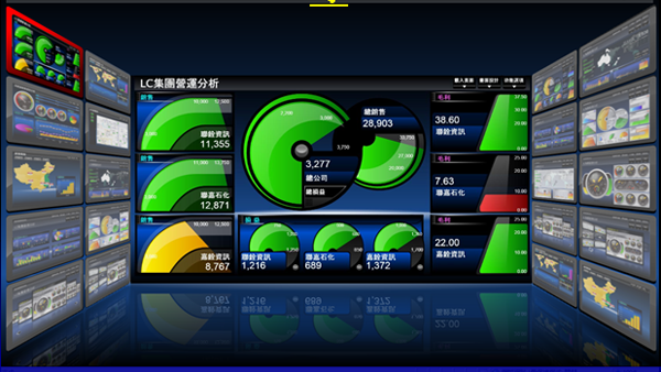 erp管理开云体育平台官方网站-开云体育(中国)的操作流程是怎样的?