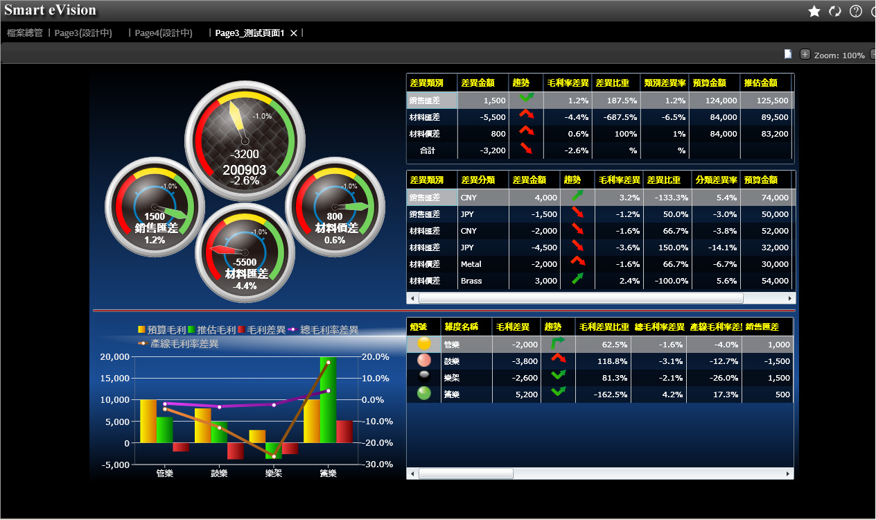 ��ҵ�����ڲ�ERP��������ƽ̨�ٷ���վ-�����������й�����������ʲô?